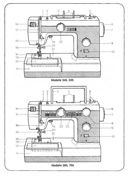 Manuale schema macchina
